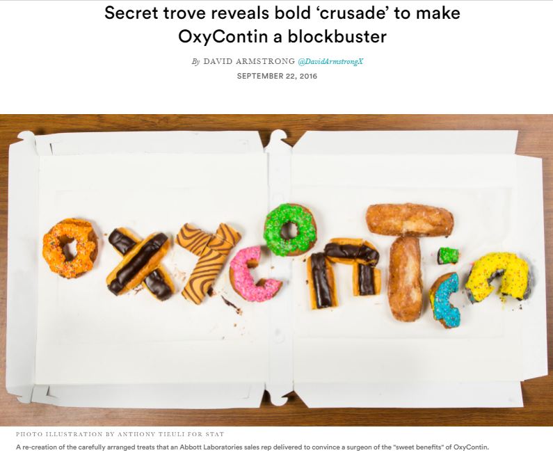 oxycontin