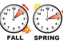 “Turning Back the Clock 1 Hour Takes a Toll on Mental Health”