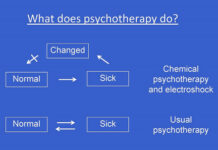Chemical or Psychological Psychotherapy?