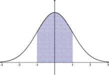 The Problem With P-Values