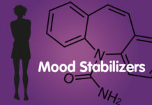 Withdrawal from Mood Stabilizers