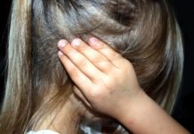 Childhood Maltreatment Drives Self-Injury