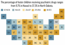 Watchdog Slams Safeguards for Foster Kids on Psych Drugs