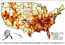 Benzodiazepine Prescriptions in Older Adults Used in Rural and Low Income Areas