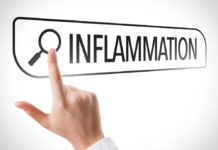 Disentangling the Link Between Inflammation and Depression