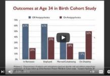 Soteria Past, Present, and Future: The Evidence For This Model of Care
