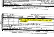 Phony Diagnoses Hide High Rates of Drugging at Nursing Homes