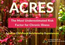 Adverse Childhood Relationship Experiences: The Most Underestimated Risk Factor for Chronic Illness