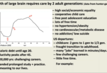 A Neuroscientist Views Deaths of Despair and Depression