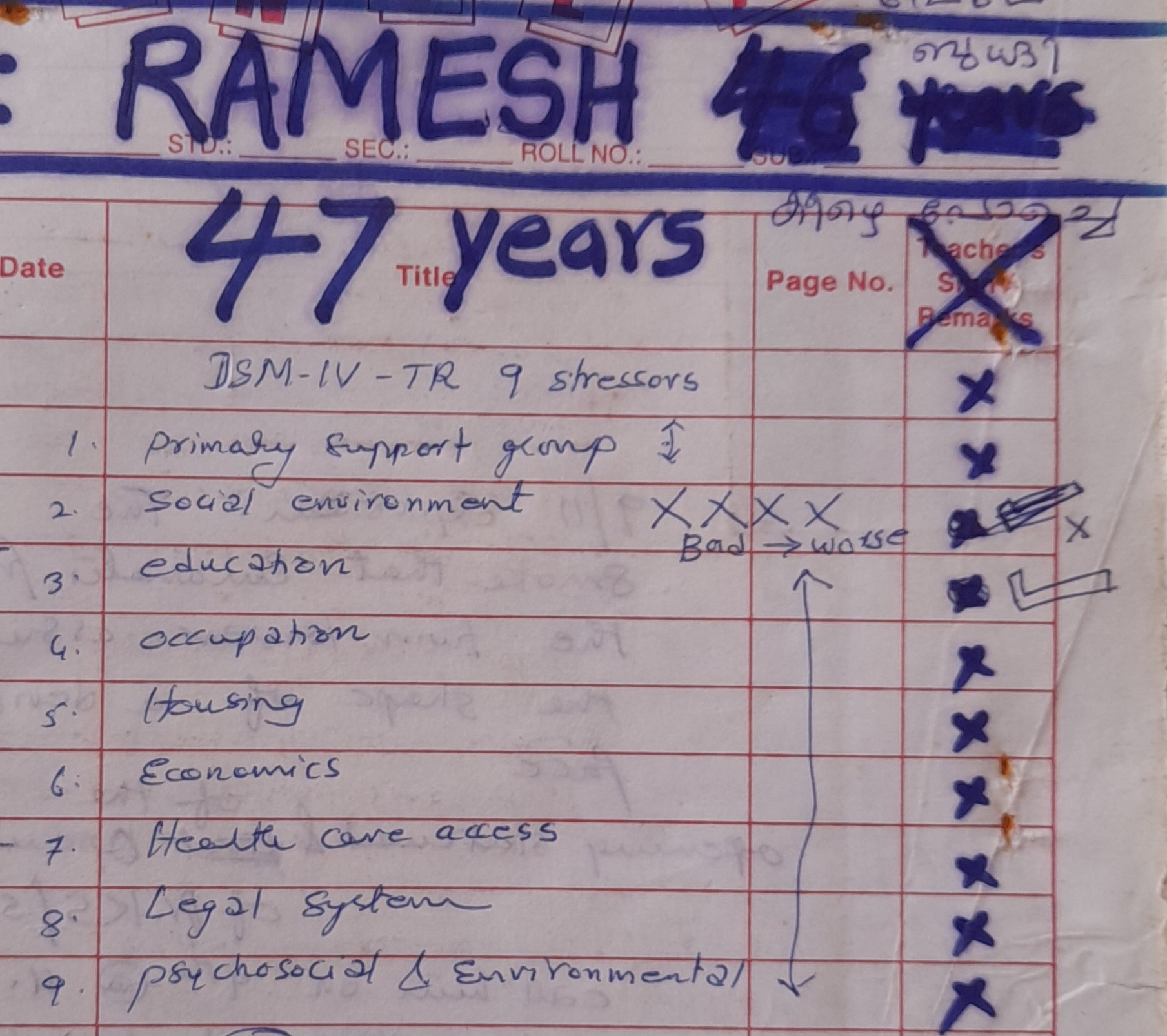 receipt with "Ramesh 47 years"