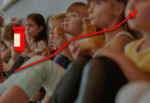 Paying Attention to ADHD Prescriptions in Your Community Sitting children in a row. A red graph marked with a red pill bottle increases from left to right