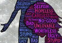 Personal Boundaries and Their Violations