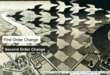 The Wild and Recent History of ‘Schizophrenia’ and Family Therapy