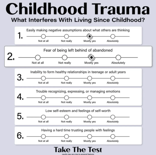 An online ad for a test labeled "Childhood Trauma: What Interferes With Living Since Childhood?" with six questions.