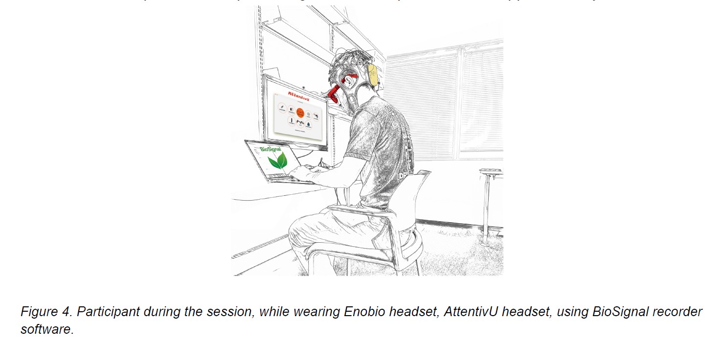 Image from the MIT study depicting a participant working at a computer while wearing an EEG headset
